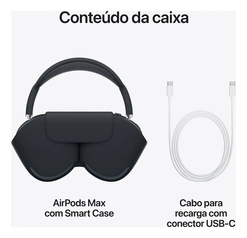 Uso com iPhone, iPad e Mac